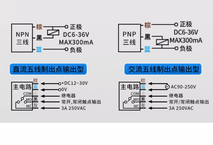 emaz.vn
